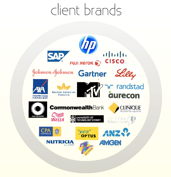Thinque Client Brands